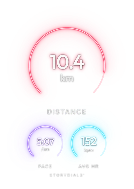 One large distance dial above smaller pace and heart rate dials, in pink, purple and blue